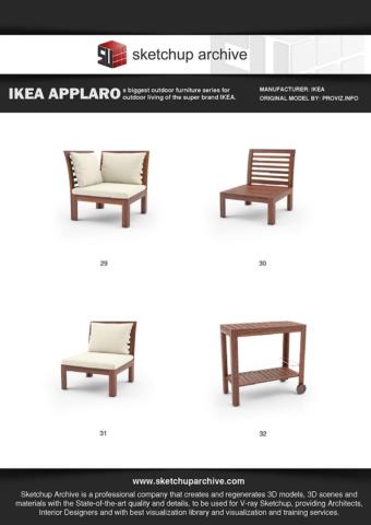 Ikea-Applaro-8